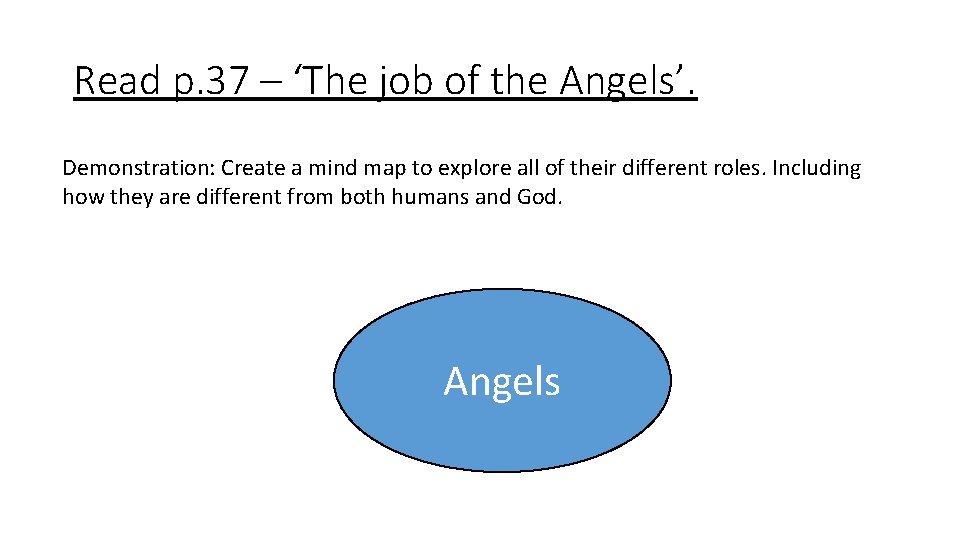Read p. 37 – ‘The job of the Angels’. Demonstration: Create a mind map