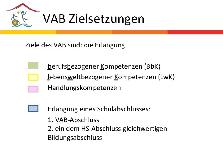 VAB Zielsetzungen Ziele des VAB sind: die Erlangung berufsbezogener Kompetenzen (Bb. K) lebensweltbezogener Kompetenzen