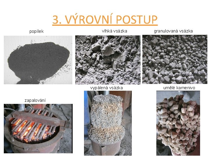 3. VÝROVNÍ POSTUP popílek vlhká vsázka vypálená vsázka zapalování granulovaná vsázka umělé kamenivo 