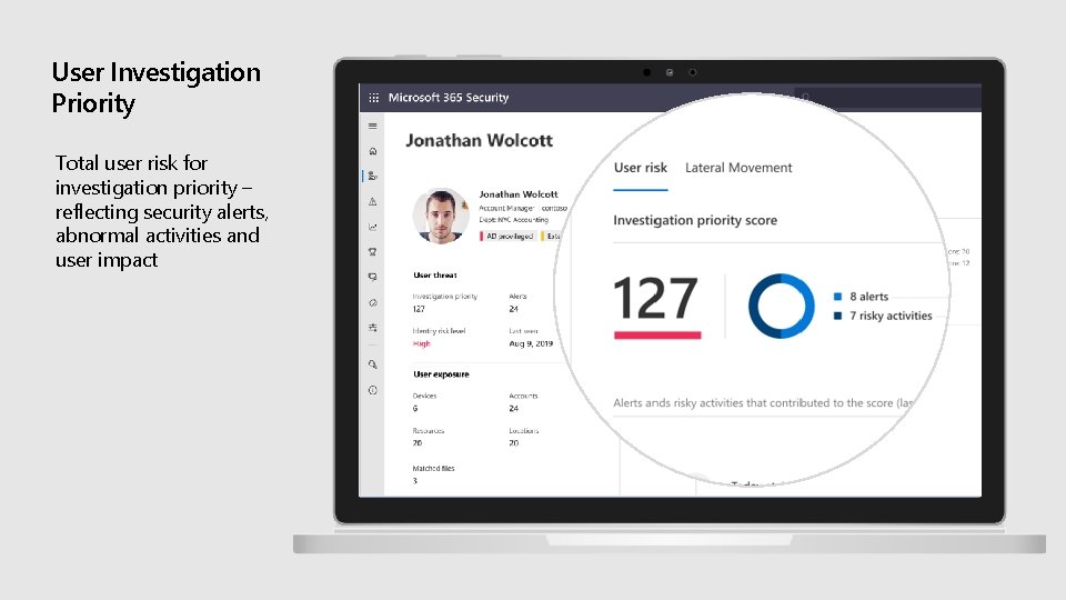 User Investigation Priority Total user risk for investigation priority – reflecting security alerts, abnormal