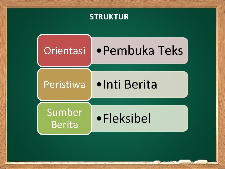 STRUKTUR Orientasi • Pembuka Teks Peristiwa • Inti Berita Sumber Berita • Fleksibel 