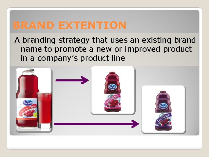 BRAND EXTENTION A branding strategy that uses an existing brand name to promote a