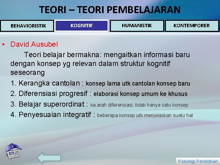 TEORI – TEORI PEMBELAJARAN BEHAVIORISTIK KOGNITIF HUMANISTIK KONTEMPORER • David Ausubel Teori belajar bermakna: