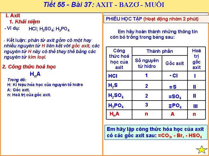 Tiết 55 - Bài 37: AXIT - BAZƠ - MUỐI I. Axit 1. Khái