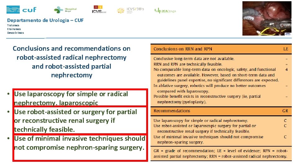 Departamento de Urologia – CUF Tratamos Ensinamos Descobrimos Conclusions and recommendations on robot-assisted radical