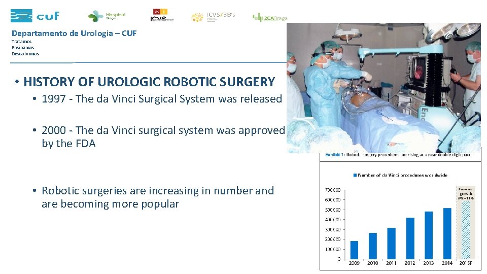 Departamento de Urologia – CUF Tratamos Ensinamos Descobrimos • HISTORY OF UROLOGIC ROBOTIC SURGERY