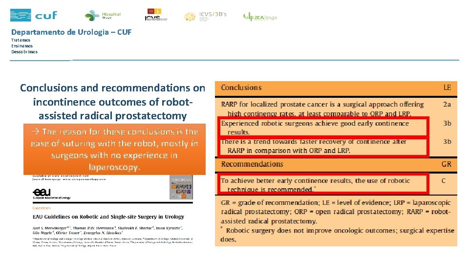 Departamento de Urologia – CUF Tratamos Ensinamos Descobrimos Conclusions and recommendations on incontinence outcomes