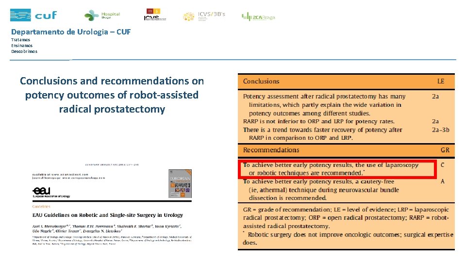 Departamento de Urologia – CUF Tratamos Ensinamos Descobrimos Conclusions and recommendations on potency outcomes