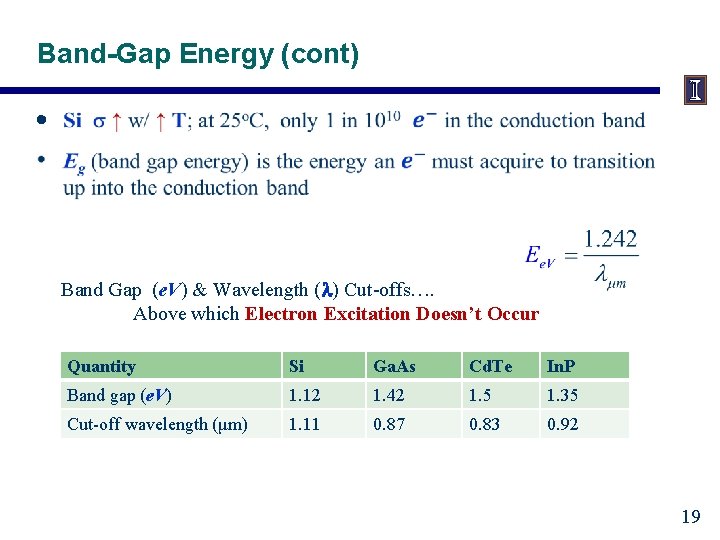Band-Gap Energy (cont) • Band Gap (e. V) & Wavelength ( ) Cut-offs…. Above