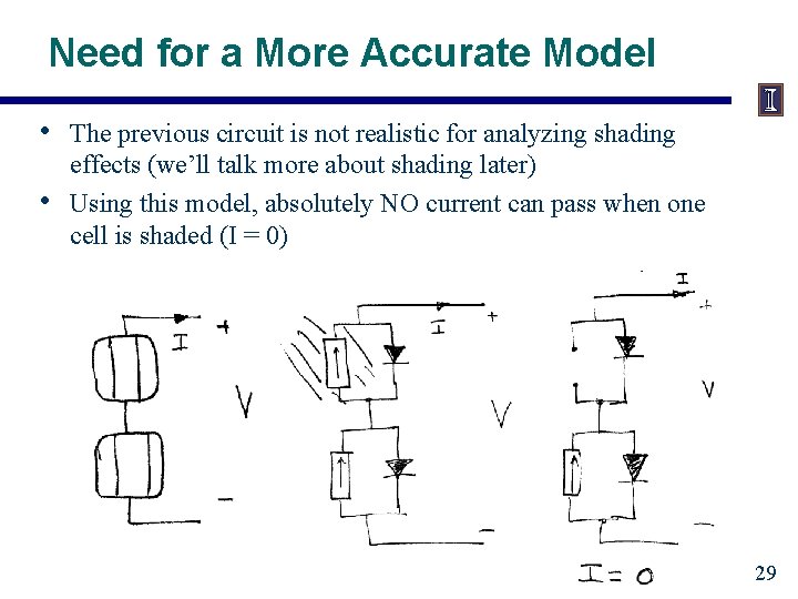 Need for a More Accurate Model • • The previous circuit is not realistic