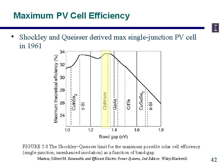 Maximum PV Cell Efficiency • Shockley and Queisser derived max single-junction PV cell in