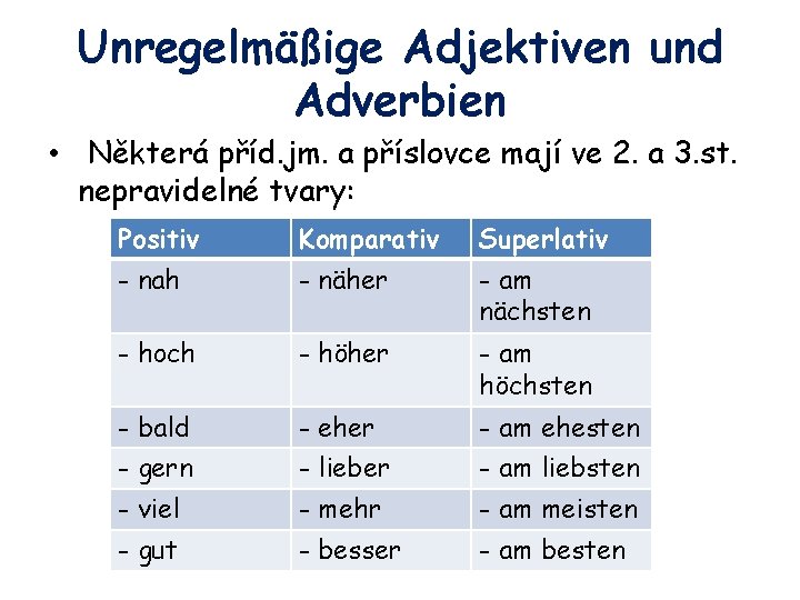 Unregelmäßige Adjektiven und Adverbien • Některá příd. jm. a příslovce mají ve 2. a