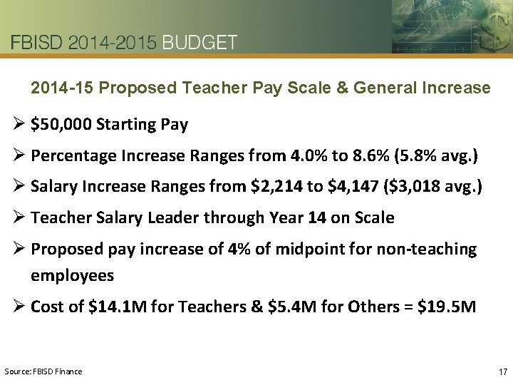 2014 -15 Proposed Teacher Pay Scale & General Increase Ø $50, 000 Starting Pay