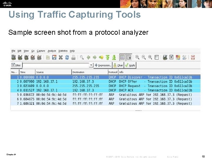 Using Traffic Capturing Tools Sample screen shot from a protocol analyzer Chapter # ©