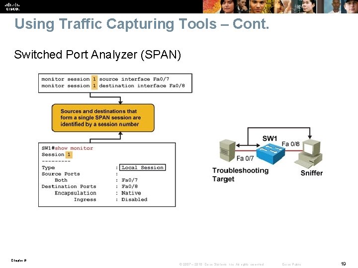 Using Traffic Capturing Tools – Cont. Switched Port Analyzer (SPAN) Chapter # © 2007