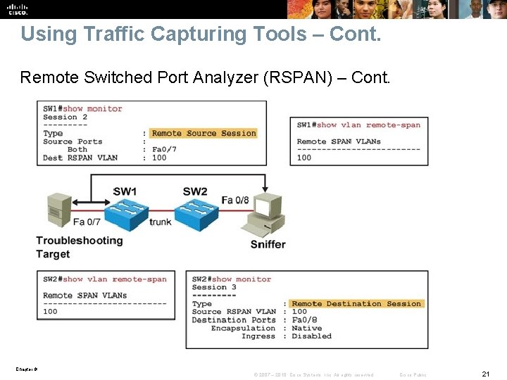 Using Traffic Capturing Tools – Cont. Remote Switched Port Analyzer (RSPAN) – Cont. Chapter