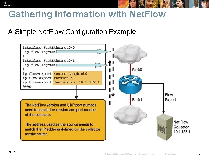 Gathering Information with Net. Flow A Simple Net. Flow Configuration Example Chapter # ©