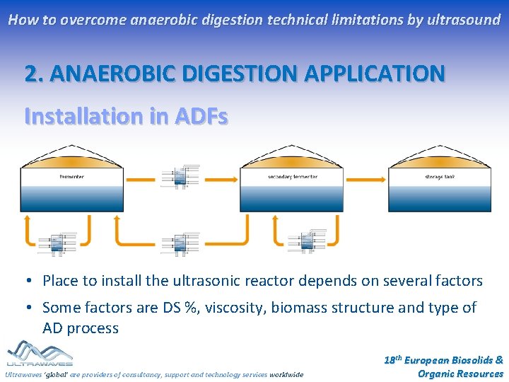 How to overcome anaerobic digestion technical limitations by ultrasound 2. ANAEROBIC DIGESTION APPLICATION Installation How to overcome anaerobic digestion technical limitations by ultrasound 2. ANAEROBIC DIGESTION APPLICATION Installation