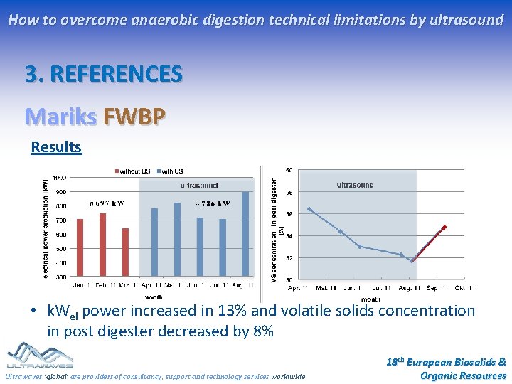 How to overcome anaerobic digestion technical limitations by ultrasound 3. REFERENCES Mariks FWBP Results How to overcome anaerobic digestion technical limitations by ultrasound 3. REFERENCES Mariks FWBP Results