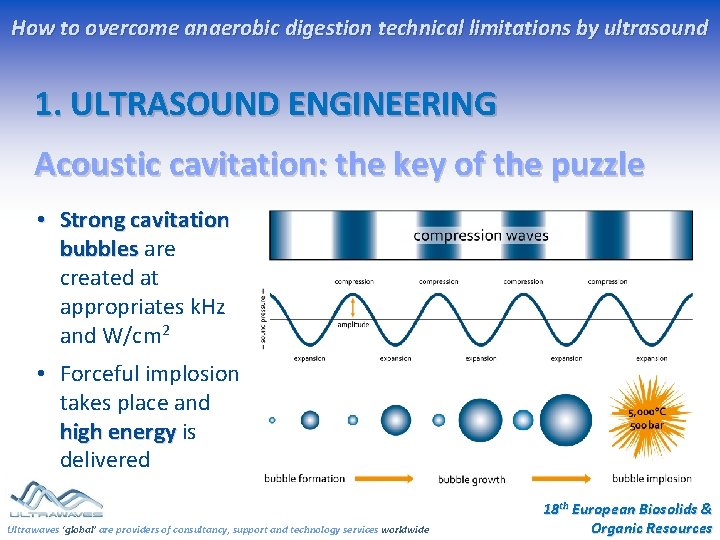 How to overcome anaerobic digestion technical limitations by ultrasound 1. ULTRASOUND ENGINEERING Acoustic cavitation: How to overcome anaerobic digestion technical limitations by ultrasound 1. ULTRASOUND ENGINEERING Acoustic cavitation: