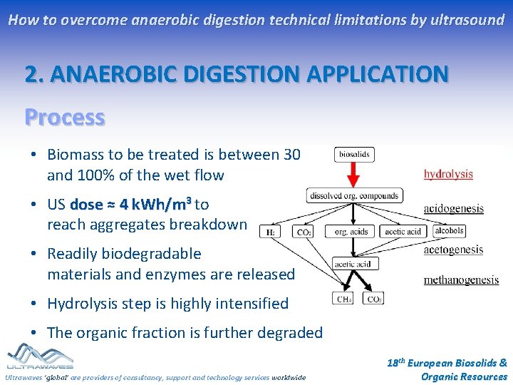 How to overcome anaerobic digestion technical limitations by ultrasound 2. ANAEROBIC DIGESTION APPLICATION Process How to overcome anaerobic digestion technical limitations by ultrasound 2. ANAEROBIC DIGESTION APPLICATION Process