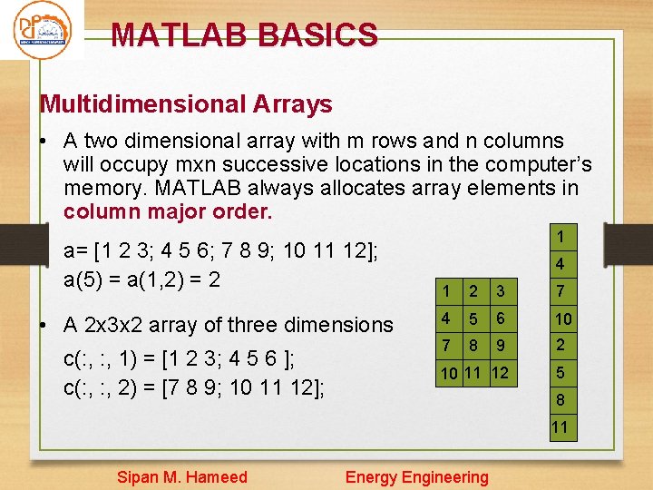 MATLAB BASICS Multidimensional Arrays • A two dimensional array with m rows and n MATLAB BASICS Multidimensional Arrays • A two dimensional array with m rows and n