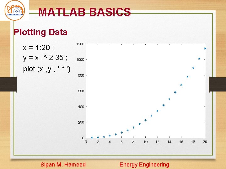 MATLAB BASICS Plotting Data x = 1: 20 ; y = x. ^ 2. MATLAB BASICS Plotting Data x = 1: 20 ; y = x. ^ 2.