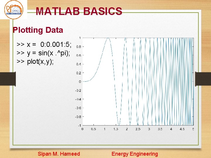 MATLAB BASICS Plotting Data >> x = 0: 0. 001: 5; >> y = MATLAB BASICS Plotting Data >> x = 0: 0. 001: 5; >> y =