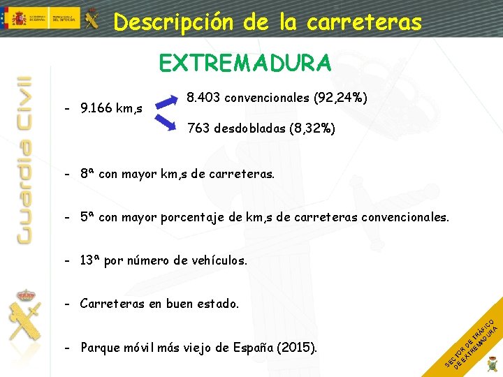 Descripción de la carreteras EXTREMADURA - 9. 166 km, s 8. 403 convencionales (92,