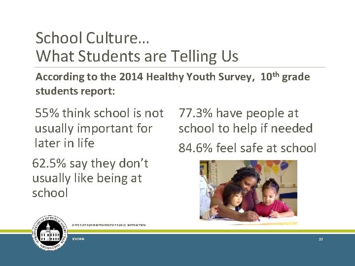 School Culture… What Students are Telling Us According to the 2014 Healthy Youth Survey,