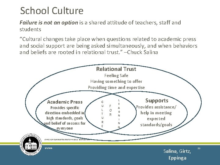 School Culture Failure is not an option is a shared attitude of teachers, staff