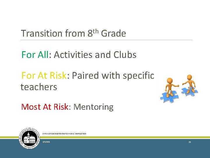 Transition from 8 th Grade For All: Activities and Clubs For At Risk: Paired