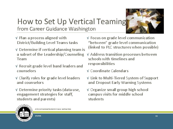 How to Set Up Vertical Teaming from Career Guidance Washington √ Plan a process