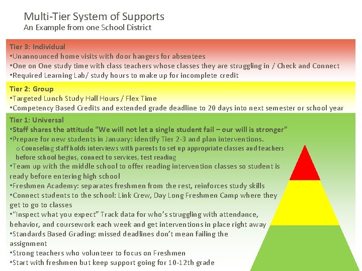 Multi-Tier System of Supports An Example from one School District Tier 3: Individual •