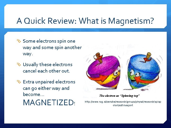 A Quick Review: What is Magnetism? Some electrons spin one way and some spin