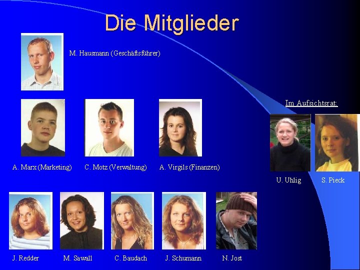 Die Mitglieder M. Hausmann (Geschäftsführer) Im Aufsichtsrat: A. Marx (Marketing) C. Motz (Verwaltung) A.