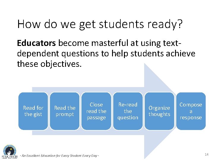 How do we get students ready? Educators become masterful at using textdependent questions to