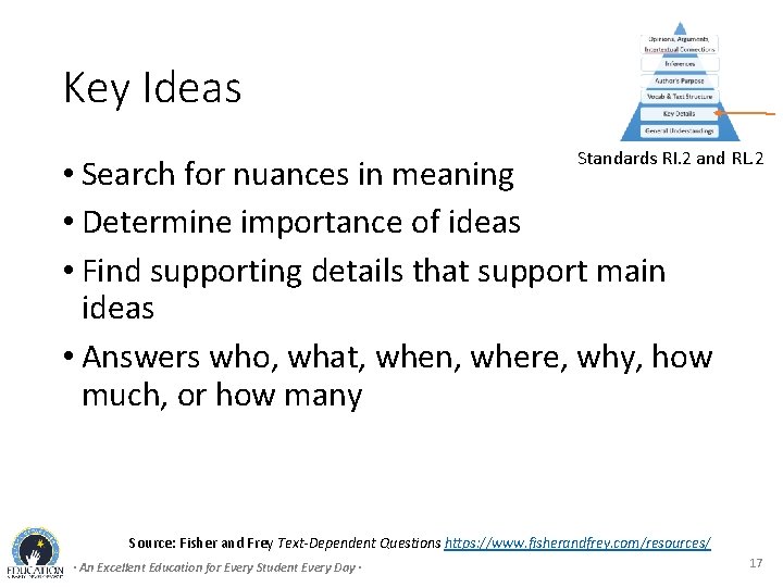 Key Ideas Standards RI. 2 and RL. 2 • Search for nuances in meaning