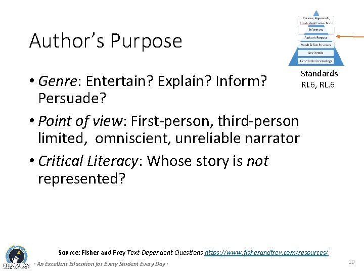 Author’s Purpose • Genre: Entertain? Explain? Inform? Persuade? • Point of view: First-person, third-person