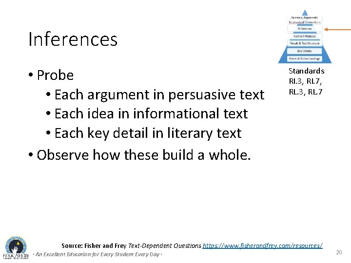 Inferences • Probe • Each argument in persuasive text • Each idea in informational