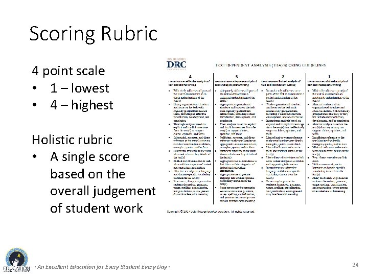 Scoring Rubric 4 point scale • 1 – lowest • 4 – highest Holistic