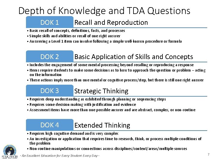 Depth of Knowledge and TDA Questions DOK 1 Recall and Reproduction • Basic recall