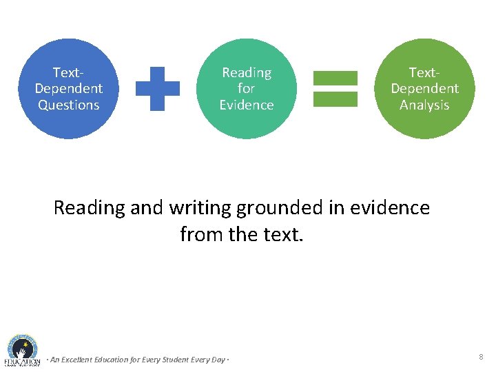Text. Dependent Questions Reading for Evidence Text. Dependent Analysis Reading and writing grounded in