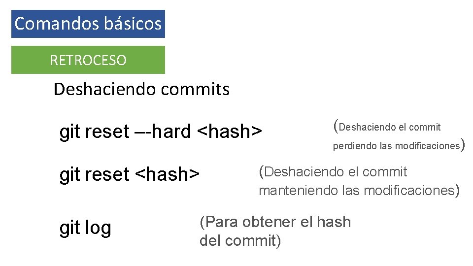 Comandos básicos RETROCESO Deshaciendo commits git reset –-hard <hash> git reset <hash> git log