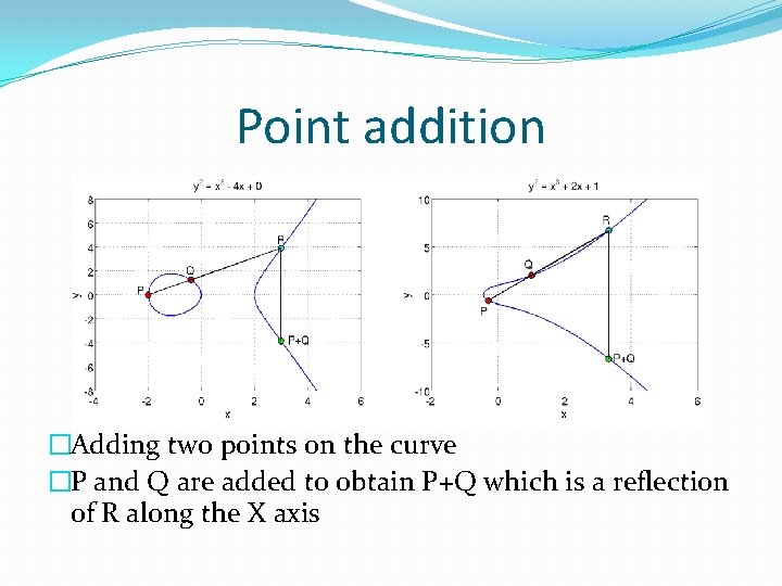 Point addition �Adding two points on the curve �P and Q are added to