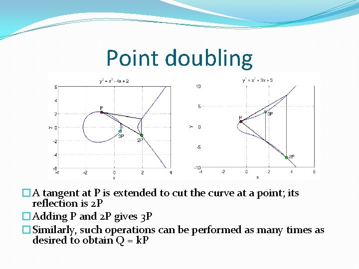 Point doubling �A tangent at P is extended to cut the curve at a