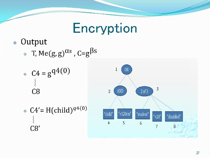 Encryption 27 