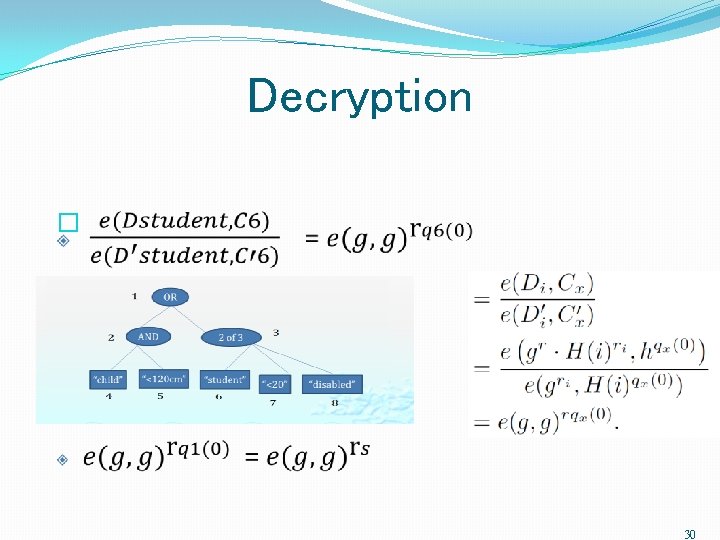 Decryption � 30 