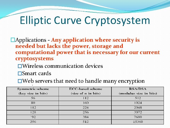 Elliptic Curve Cryptosystem �Applications - Any application where security is needed but lacks the