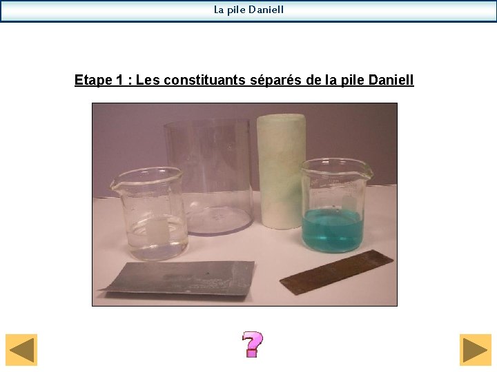 La pile Daniell Etape 1 : Les constituants séparés de la pile Daniell 